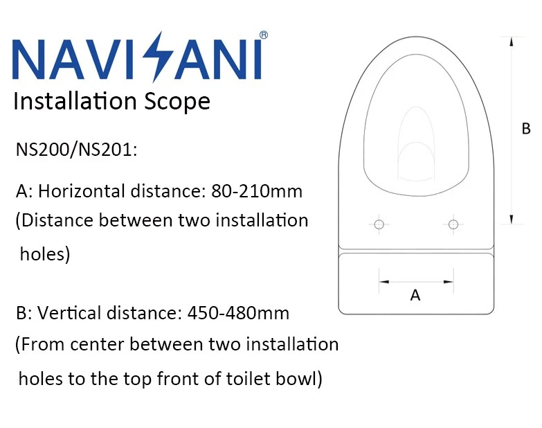 NS200 Installation Scope NS200 Installation Scope