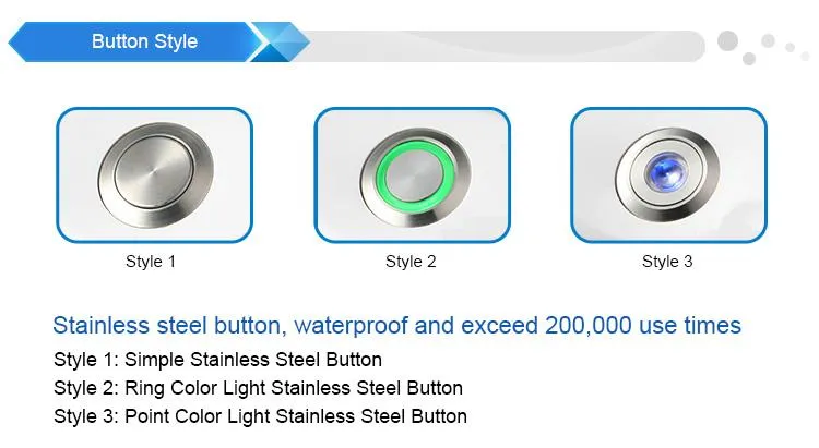 button option button option