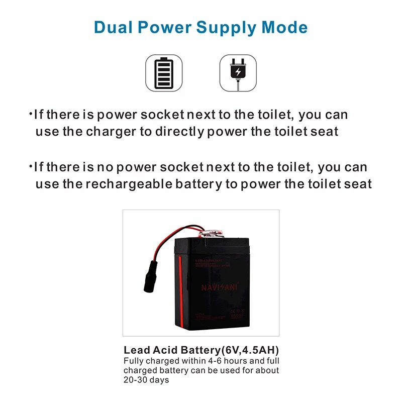 Lead acid battery Lead acid battery