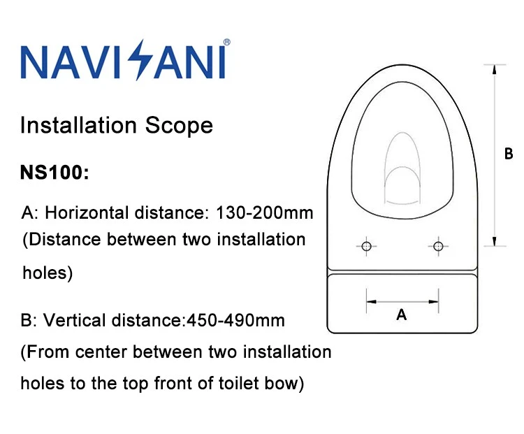 NS100 installation scope NS100 installation scope