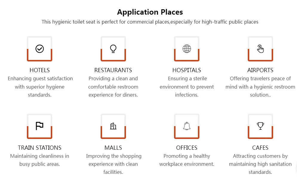 application places application places