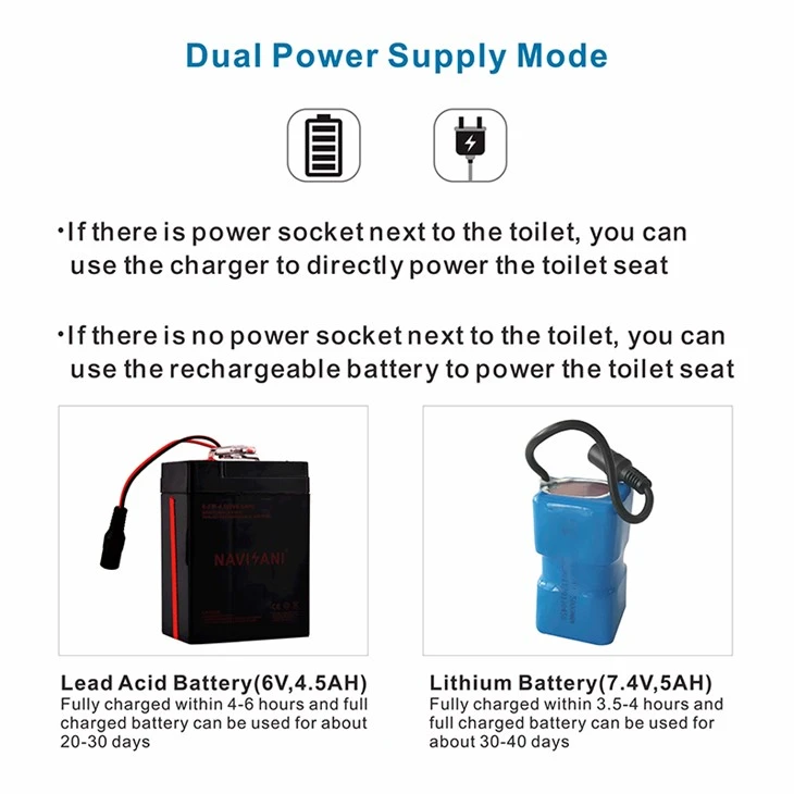electric toilet seat electric toilet seat
