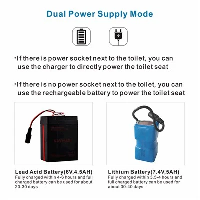 product-400-400 Disposal Hygiene Sensor Toilet Covers Touch Free | Automatic Smart Sanitary Toilet Seat Electric NS201C